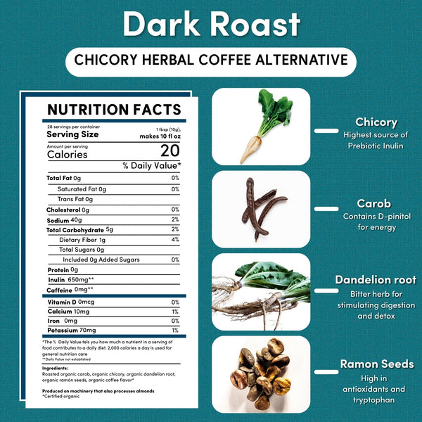 specialtycoffee coffee tea artisancrafted fairtrade mushroomcoffee coffeegifts mushroomextract