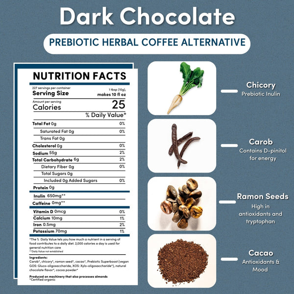 specialtycoffee coffee tea artisancrafted fairtrade mushroomcoffee coffeegifts mushroomextract