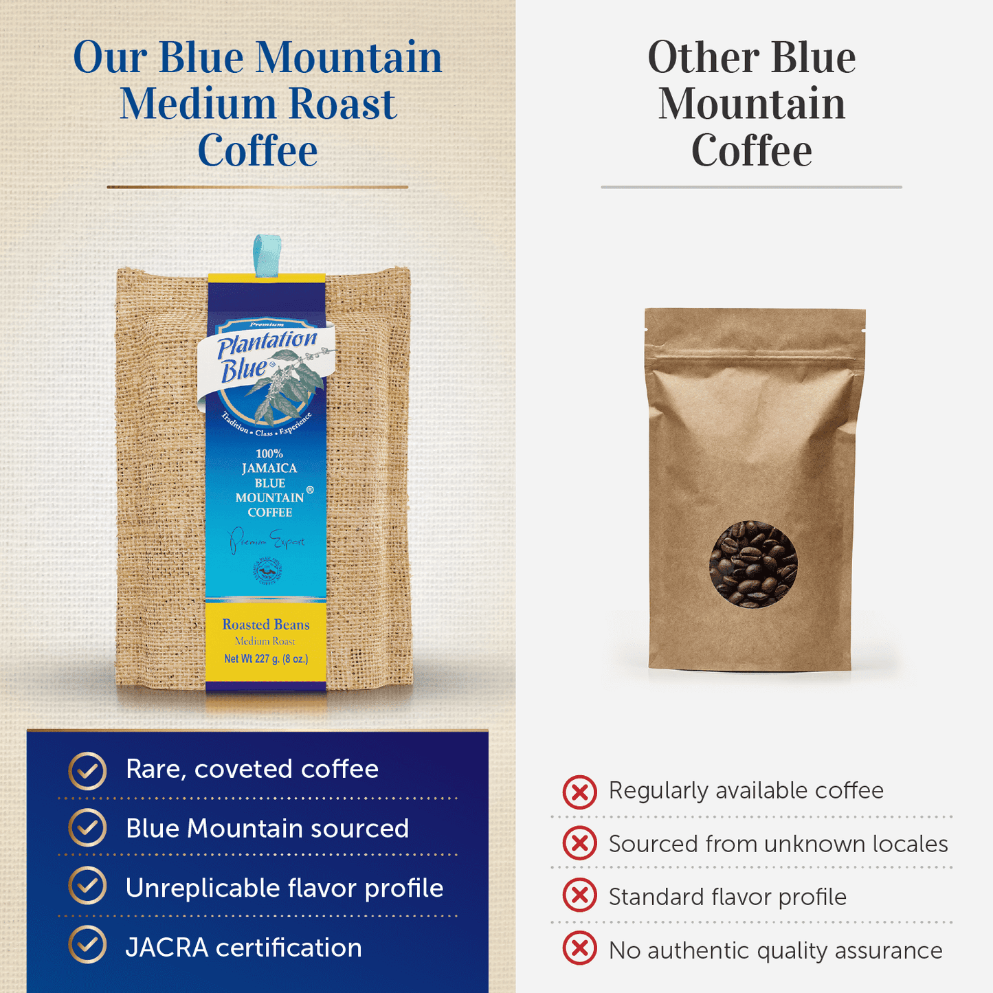 specialtycoffee coffee tea artisancrafted fairtrade mushroomcoffee coffeegifts mushroomextract