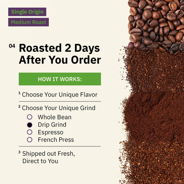 Kochere Coffee Single Origin Coffee Sampler - Roaster's Choice Tasting Kit