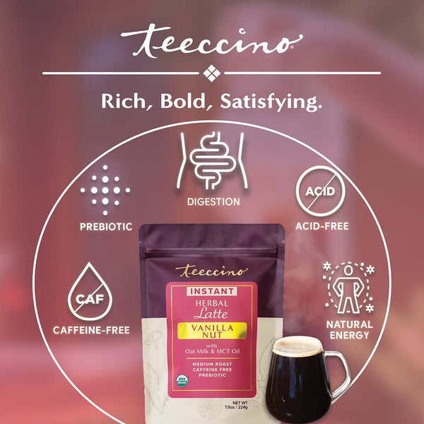 specialtycoffee coffee tea artisancrafted fairtrade mushroomcoffee coffeegifts mushroomextract