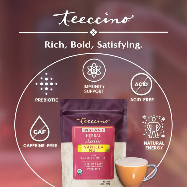 specialtycoffee coffee tea artisancrafted fairtrade mushroomcoffee coffeegifts mushroomextract