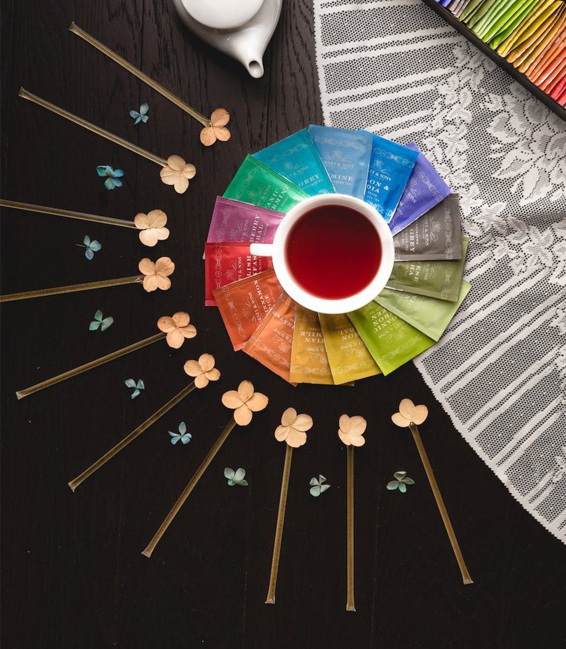 specialtycoffee coffee tea artisancrafted fairtrade mushroomcoffee coffeegifts mushroomextract